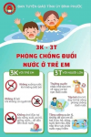 LỚP HỌC BƠI HÈ NĂM 2025 CHO CÁC EM